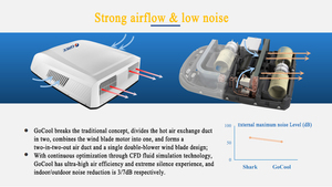 Gree RV Caravan điều hòa không khí 110V làm mát nhanh sưởi ấm R32 trên mái nhà lưới loại trần giá bán buôn - Product Image 6