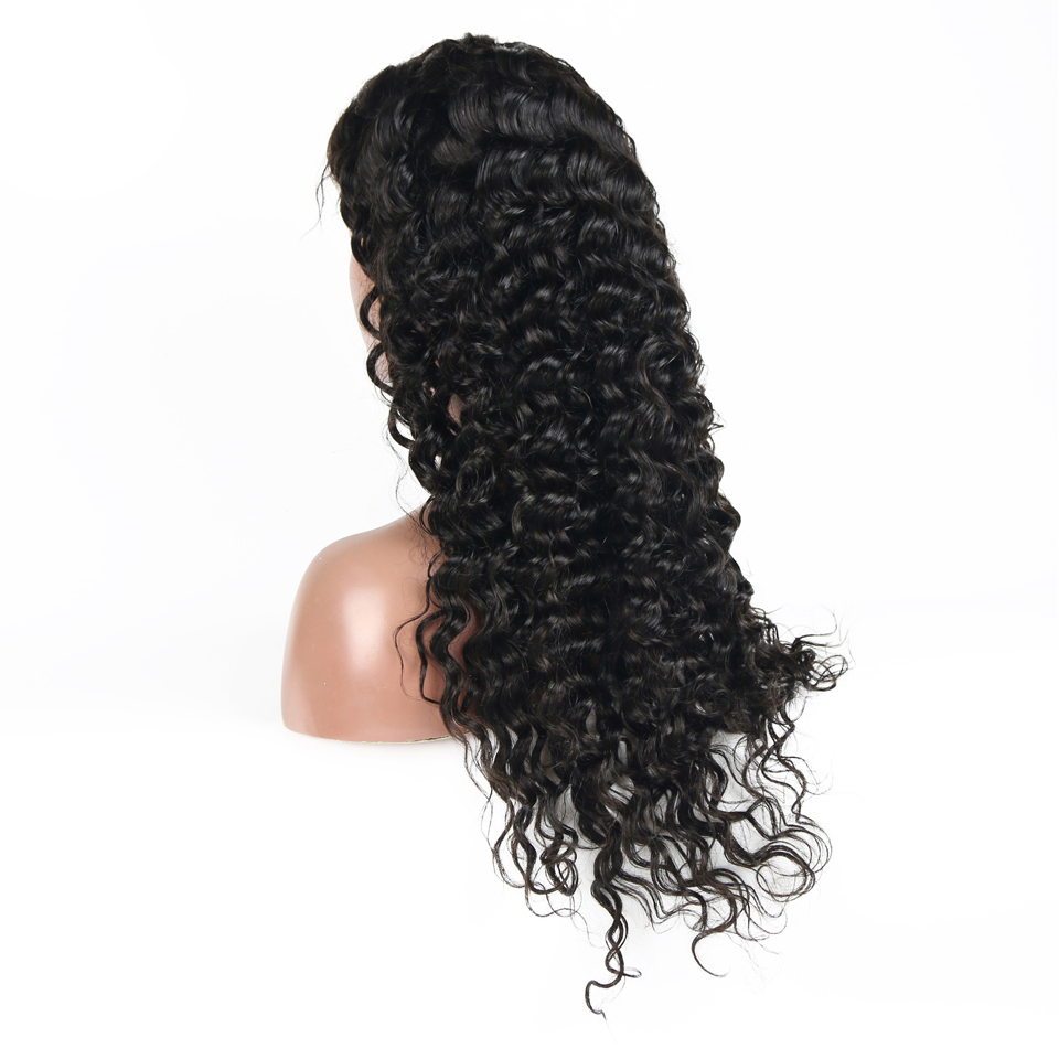 คลื่นลึก