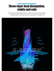 X-H15ไฟหน้ารถ Faro LED 65W 6000K 9-20V ฟังก์ชั่นไฟหน้า6500lm สำหรับรถยนต์ X-7SEVEN สินค้าในสต็อก - Product Image 3