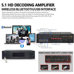 5.1ホームシアターデコード電源アンプデジタルDSPプロフェッショナルオーディオアンプオーディオ処理受信機 - Product Image 5
