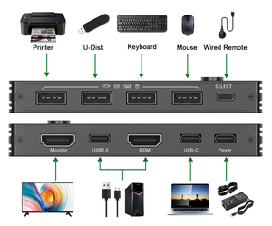 Hot Selling <strong>2</strong> Ports Type-C <strong>KVM</strong> Switcher <strong>2</strong> <strong>Input</strong> <strong>1</strong> <strong>Output</strong> 4K 60Hz <strong>KVM</strong> <strong>Switch</strong> Splitter Computers Sharing Adaptive EDID for HUB U Disk Printer Enough Stock