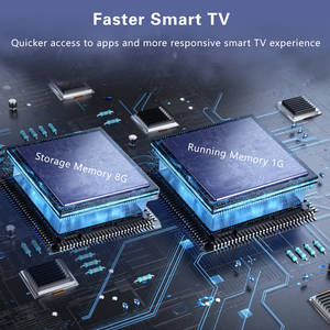 ערכת טלוויזיה גמישה 2024 14 אינץ' שטוח מסך חכם Led <span class=keywords><strong>Lcd</strong></span> טלוויזיה מחיר טלוויזיות LED תצוגה פאנל טלוויזיות