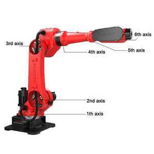 High-<strong>load</strong> Braunte Six-axis Industrial <strong>Robot</strong> with a Working Radius of 2500 mm and <strong>Load</strong> 50 kg for <strong>Palletizing</strong> Handling <strong>Unloading</strong> - Product Image 2