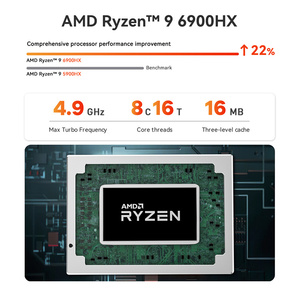 Beelink GTR6 AMD 6900HX Win 11ミニコンピューターホスト、DDR5 32GB RAMおよび4 * HD8K出力 - Product Image 5