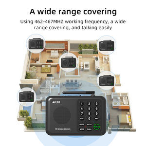IGH uality-teléfono inteligente sin cables, ntercom ystem Home ntercom ystem, ntercom ystem