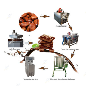 Moedor de pedra de chocolate molhado comercial, moedor de processamento de refinador