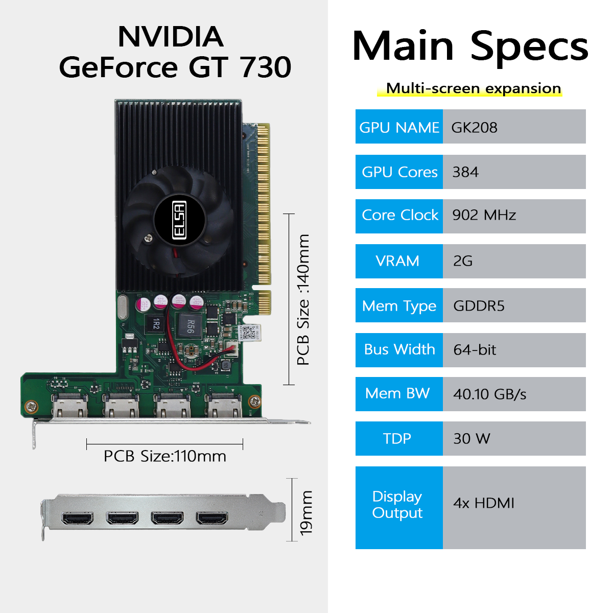 NVIDIA GeForce GT 730