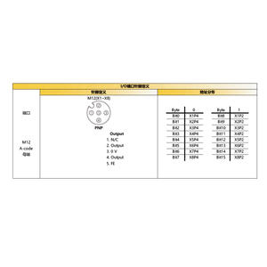 8 Channel Digital <strong>Input</strong> Module Analog <strong>Output</strong> Flame Sensor PLC Profinet Individual IP67 Compatible <strong>Modbus</strong> Ethercat Ethernet/IP
