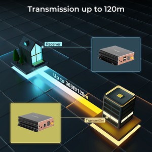 Удлинитель консоли TESmart <span class=keywords><strong>HDMI</strong></span> KVM через IP 1080P 60 Гц 120 м с поддержкой CAT5e/6 IR Pass Hass (только приемник) - Product Image 5