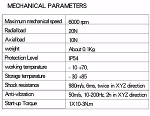 incremental <strong>encoder</strong> 2500 ppr - Product Image 2