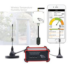 Lora-puerta de enlace de temperatura y humedad inalámbrica de alta precisión, sensor de monitor de congelador, salida analógica - Product Image 3