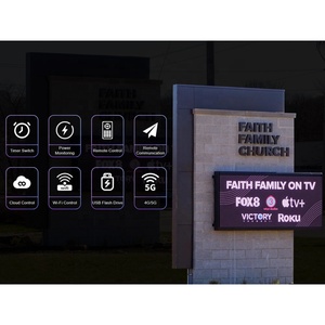 Customized Outdoor Waterproofing P2 P2.5 P3 P4 P5P6 P8 P10 <strong>Programable</strong> Digital Outdoor Signage Electronic Signs <strong>Led</strong> Display - Product Image 4