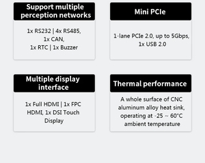 <strong>Raspberry</strong> <strong>PI</strong> CM4 Sensing Industrial Application Computer <strong>Raspberry</strong> <strong>PI</strong> Industrial Control Computer RS485 RS232 CAN - Product Image 6