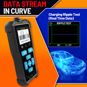2025 Acclope DTC Lookup O2-Sensortest Evap Tragbares OBD2-Autodiagnose-Tool ScannerAT100-Fehlercodeleser OBD2 - Product Image 4