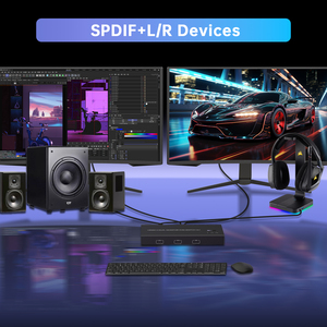 2x2 Dual Monitor KVM Switch USB3.0 EDID Extended Splicing Wall Matrix 4K60Hz <strong>HDMI</strong> KVM Switch 2 Monitor 2 <strong>Computers</strong>