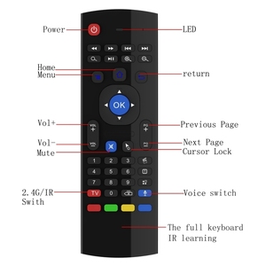 2025 MX3 Air Mouse 2,4 GHz Mini teclado inalámbrico IR Control remoto de aprendizaje para PC Android TV Box X96 Mini X96 LED Voice - Product Image 6