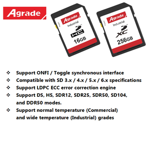 Industriële geheugenkaart OEM Industriële geheugenkaart voor brede temperatuurbereik 8GB 16GB 32GB 64GB SLC TLC - Product Image 3