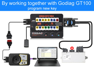 GODIAG Testplattform für BMW CAS4/CAS4+ Programmierung - Product Image 4