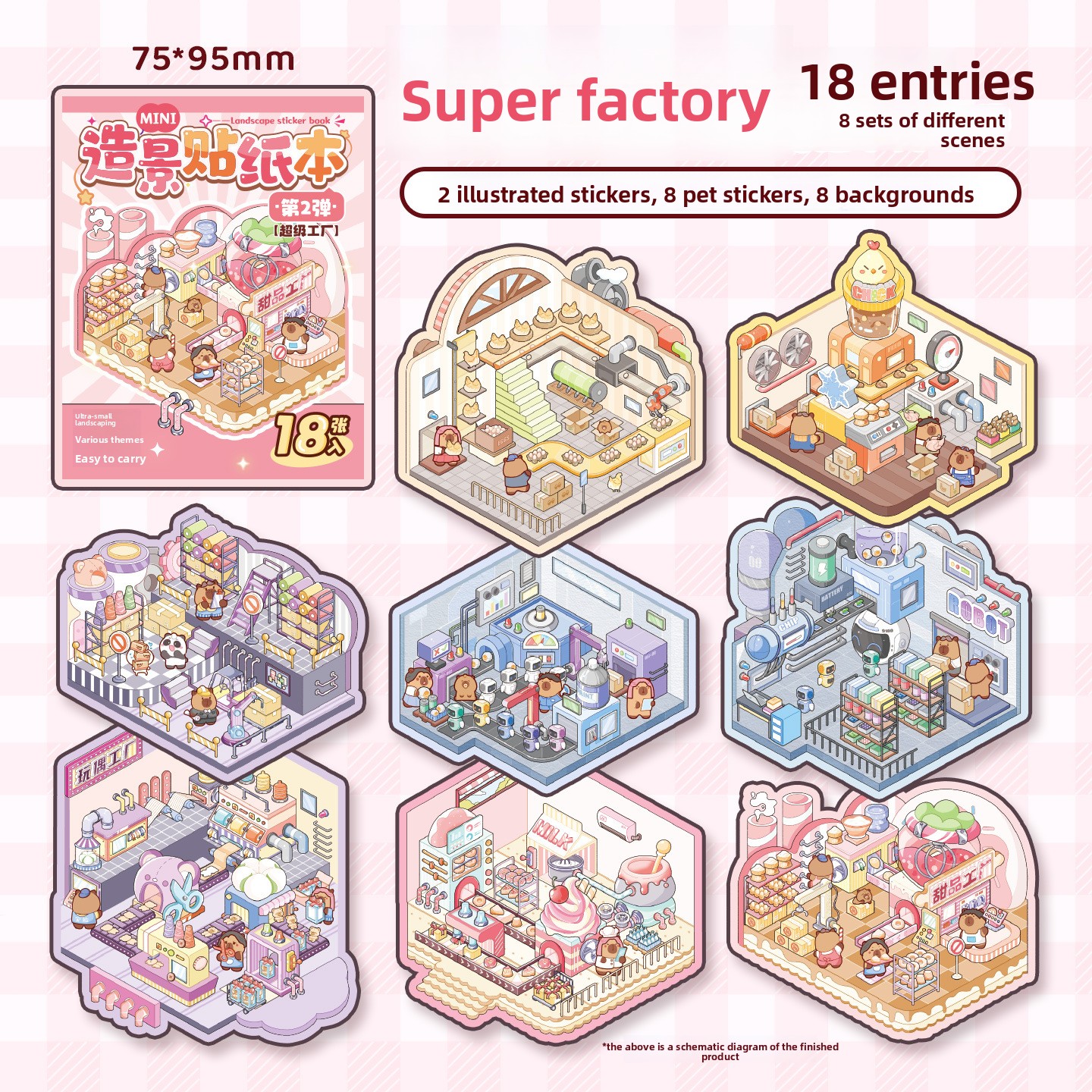 A Super Factory