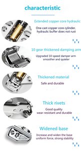 Đầy đủ lớp phủ nhiệm vụ nặng nề giấu bản lề đồ nội thất phần cứng bản lề đầy đủ lớp phủ cửa tủ bản lề - Product Image 3