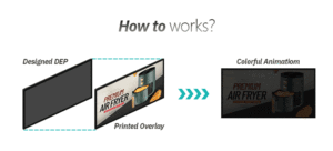 E Tinte Farbdisplay Digital <span class=keywords><strong>Shelf</strong></span> Edge E Papier Werbung Poster Regal Talker Für Einzelhandel geschäft Pos Werbung