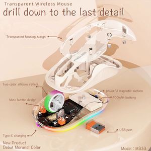 2025 Neues Design USB Typ C 3D-Stil Drahtlose Mini-Maus RGB Transparente 2,4G wiederauf ladbare Computer-Büromaus - Product Image 4