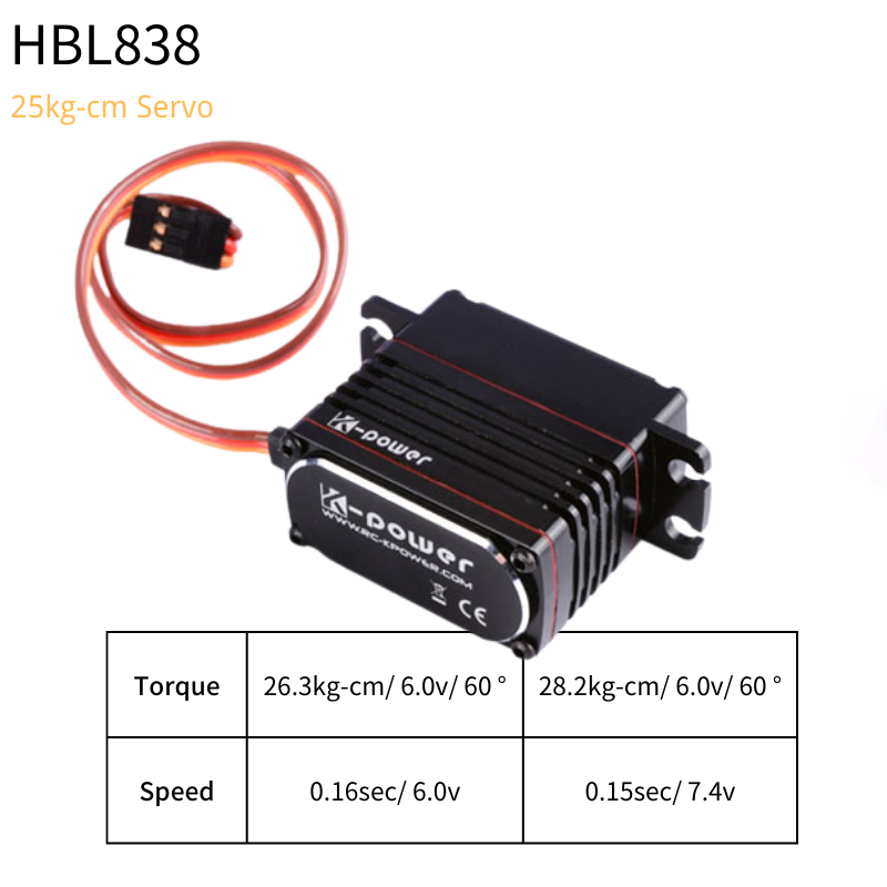 HBL838