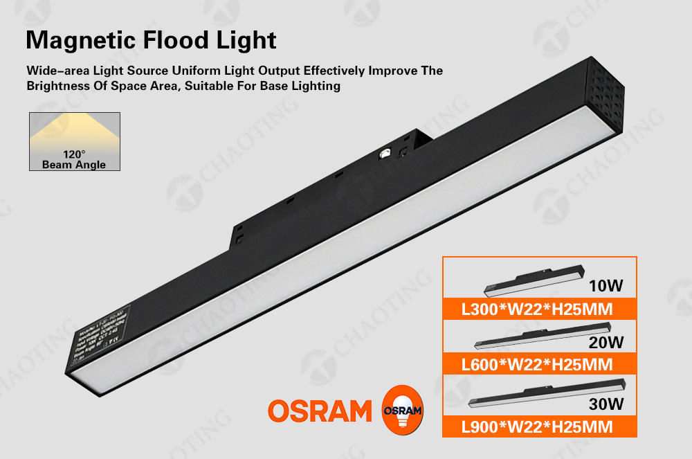 Luminaire linéaire magnétique sur rail pour projecteur