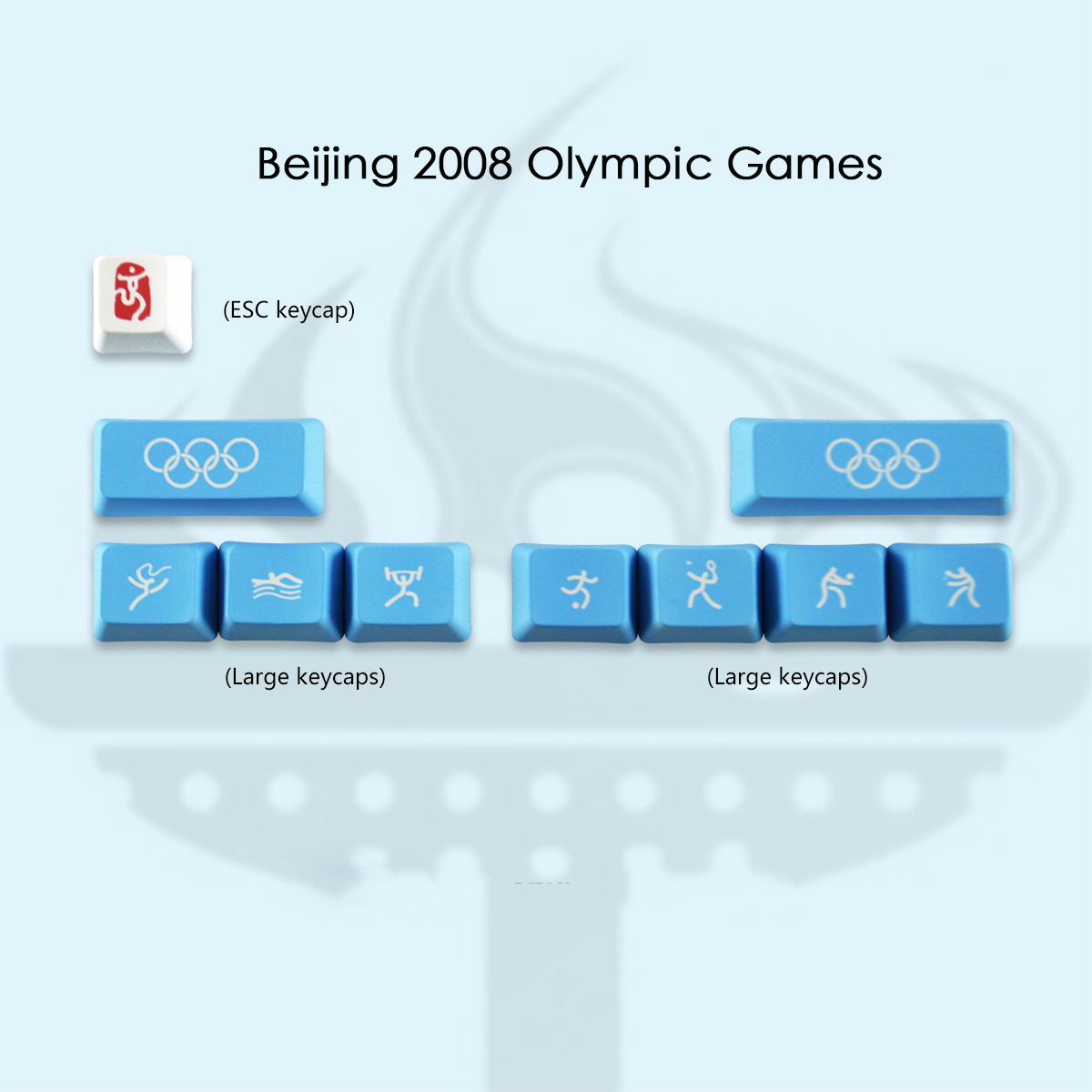Beijing 2008