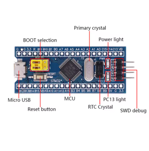 סימולטור הורדת מתכנת stm32f401rct6/stm32f401cccu6/stm32f401cccu6/stm32f401cccu6/stm32f401rct6/stm32f401rct6/stm32f401ccccu6/stm32f401cccu6/stm32f401cccu6/stm32f401cccc6