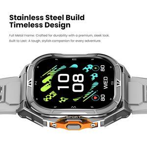 <strong>Multi</strong> Sport Modes 1.96 Inch 410*502 AMOLED Screen 5ATM Waterproof Health Monitoring <strong>GPS</strong> X5 Smart Watch for Men Women - Product Image 6