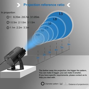80W mô hình nước gobo ánh sáng tưởng tượng đại dương nước gợn máy chiếu quảng cáo nước hiệu ứng ánh sáng máy chiếu - Product Image 6