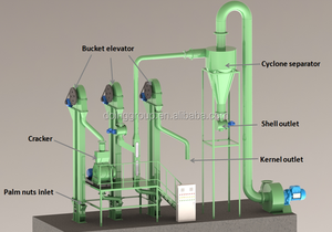 Nuevo diseño caliente venta palm kernel cracker y separador de sistema separado kernel de palmiste shell