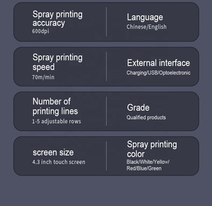 Máquina de codificación de fecha de producción de alimentos de tinta de varios colores Impresora de inyección de tinta de logotipo portátil TIJ - Product Image 3
