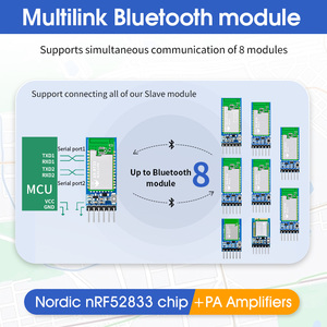 DX-BT33 develeper kit 223M long range Multilink <strong>Bluetooth</strong> <strong>module</strong> nRF52833 chip+PA Amplifiers 22dBm UART transmission <strong>AT</strong> <strong>commands</strong> - Product Image 3