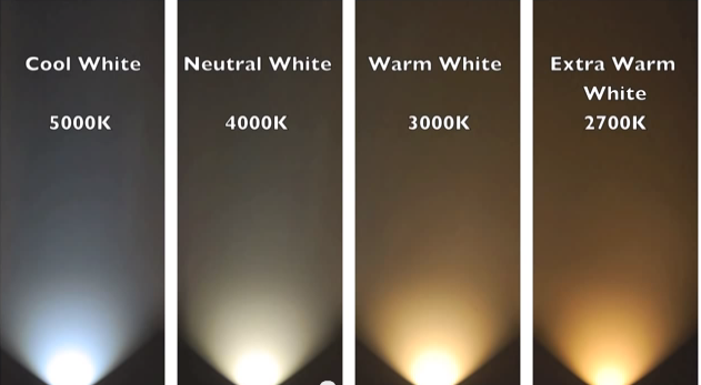 Bianco 4000K