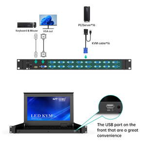 15.6&quot; <strong>LCD</strong> <strong>KVM</strong> <strong>Switch</strong> 16 Port VGA + 16 Cables, MT-VIKI 15.6 Inch 1U Rackmount <strong>LCD</strong> <strong>KVM</strong> <strong>Switch</strong> Drawer Console 16x1 - Product Image 4