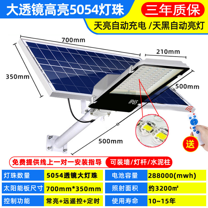 Costo del progetto: lente per faro da 8000W con chip LED 5054