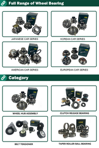 Rear Wheel Hub Drive Bearing Assembly Install Tool Replacement <strong>for</strong> <strong>Ford</strong> Fiesta Mk6 09-13 713679080 1699196 8v5125299