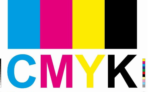 CMYK