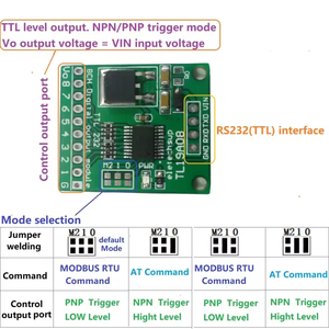 8ch Modbus Rtu a comando RS232(TTL)PLC modulo PC UART IO quadro interruttore di controllo per relè di automazione industriale - Product Image 3