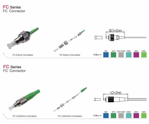 Optik konnektör, 0.9 ve 2.0 arayüzler için S FC/APC Fiber 3.0 - Product Image 3