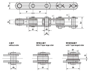 Long Pitch Z ZE ZC Series Hollow Pin Conveyor <strong>Chains</strong> with Attachment S Small P Large F Flange Roller Type Without Rollers - Product Image 1