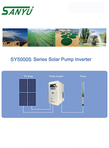 SANYU Factory Direct Sales 0,4-630KW Trifásico 380V 220V Inversor de entrada y salida Inversor de bomba solar Inversor solar para bomba - Product Image 4
