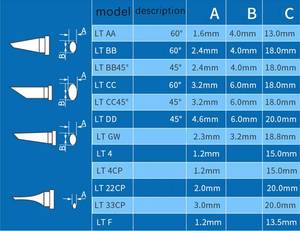 เครื่องมือเชื่อม LT series LTA /ltb/ltc/ltd /lth หัวแร้งบัดกรีไร้ตะกั่วบัดกรี WSD81เชื่อมสถานีบัดกรี WT1014 - Product Image 4