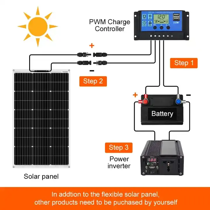 Dokio100w 200w 300w 1000w 유연한 태양 전지 패널 방수 12v 충전기 보트 자동차 RV 캠핑 야외 여행 지붕 홈