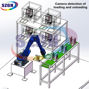 Malzeme taşıma için endüstriyel Robot: CNC çekme ve yer için 10kg kapasite ve 1600mm kol açıklığı kullanımı - Product Image 4