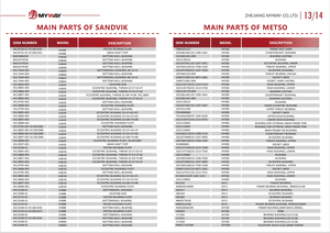 442.8761-01 Đồng Tay Áo Lập Dị Mặc Tấm Máy Nghiền Hình Nón Phụ Tùng Cho <span class=keywords><strong>Sandvik</strong></span> cs660 Máy Nghiền Mặc Các Bộ Phận - Product Image 6