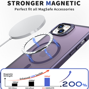 Darbeye dayanıklı anti-sonbahar Metal alaşım kamera çerçevesi IP14 için halkalı telefon kılıfı kılıf mat cep telefonu kabuk - Product Image 2