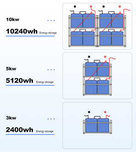 家用10KW离网太阳能储能系统成套套件的高效转换 - Product Image 6